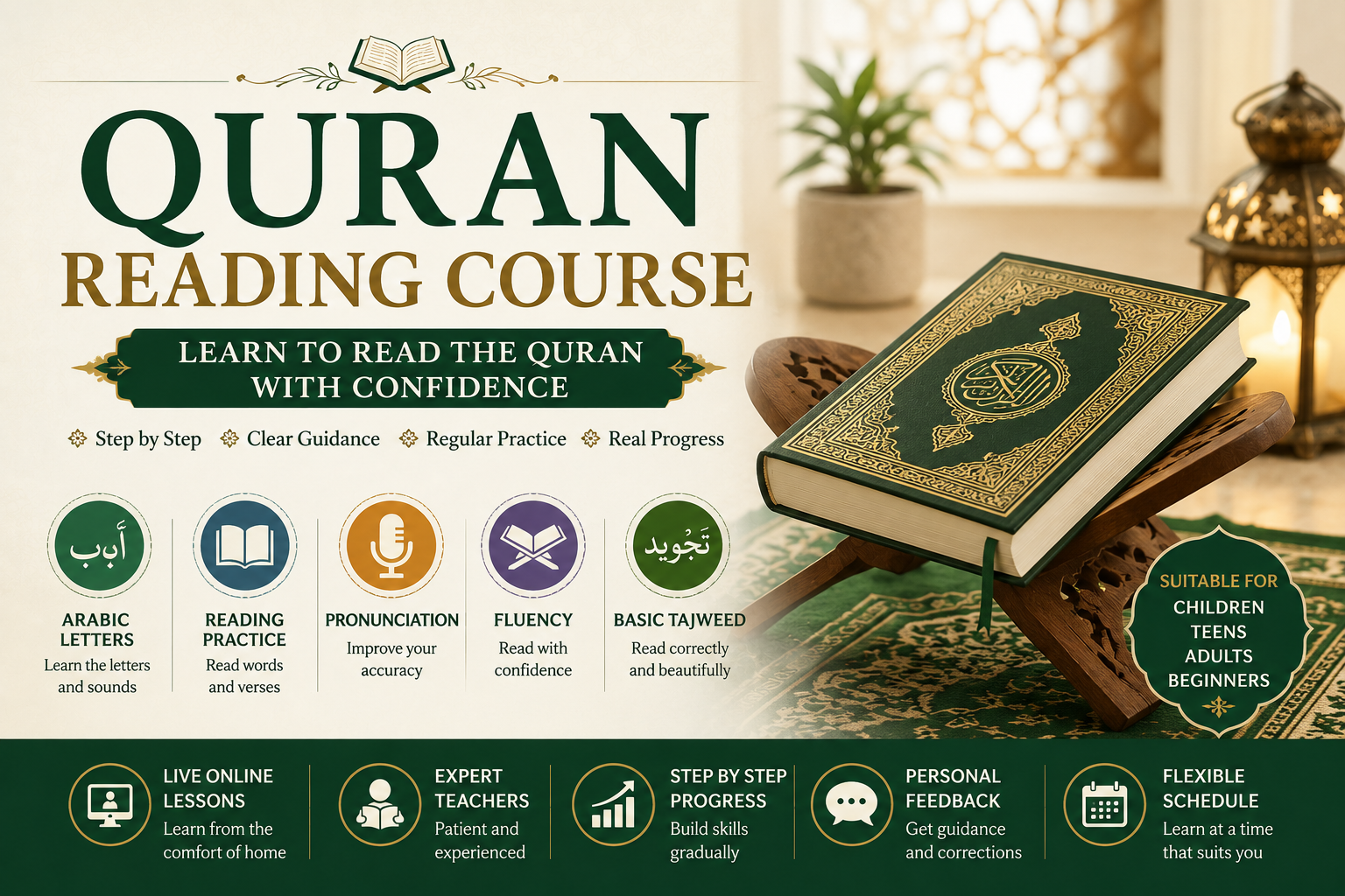 Quran Reading Course